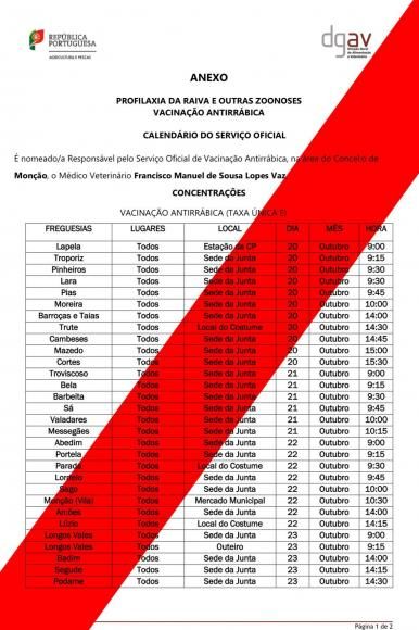 Vacinação Antirrábica em Pias
